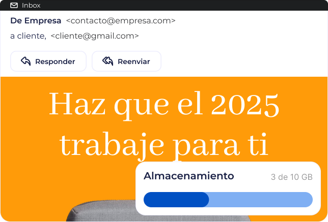 Correo electrónico empresas